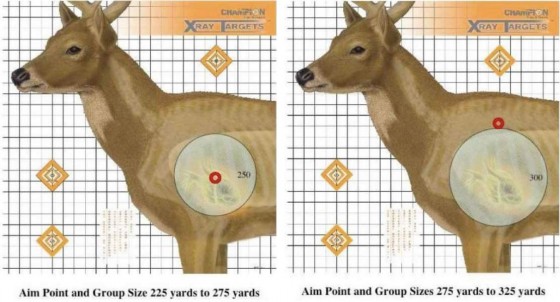 Grendel aim points for deer at 225 and 325 yards