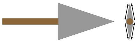 <b>Figure B-1. Arrowhead Perimeter.</b> The perimeter is indicated by the black lines.