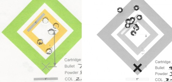 Figure 4. Example “Hunting Zero Target Pair: The target on the left is an aggregate of the first shot on each of five range sessions. The right-hand is an aggregate of the 2nd and 3rd shots on each of the five range sessions. Note that, while the first shot is centered at about 1.5” above the crosshair aimpoint, the right-hand target is a little higher. This is acceptable because the groups centers are about an inch apart and almost all of the shots hit within about 1.5 inches from the aim point.